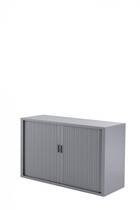 Roldeurkasten PRO nieuw