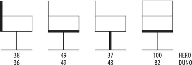 Fauteuil Hero afmetingen