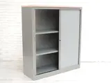 Roldeurkast alu 135x120