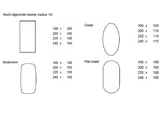 CHAT  eetkamertafel / vergadertafel
