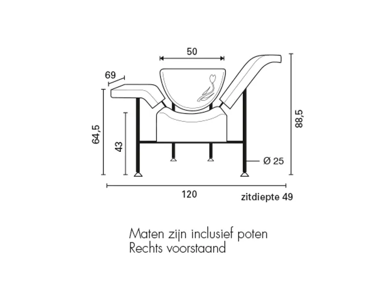 Groeten uit Holland tekening